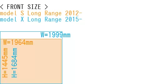 #model S Long Range 2012- + model X Long Range 2015-